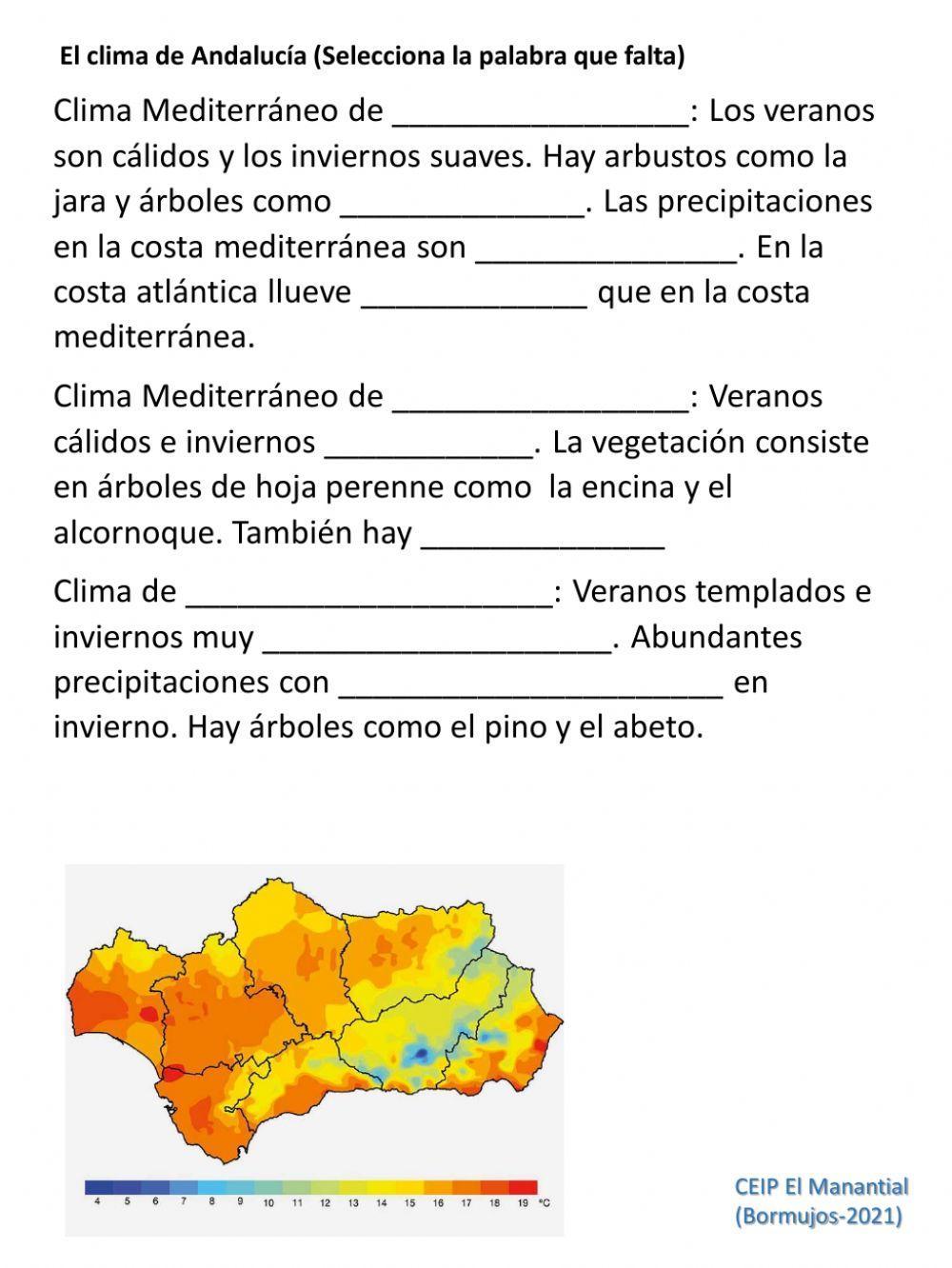 Climas de España y Andalucía