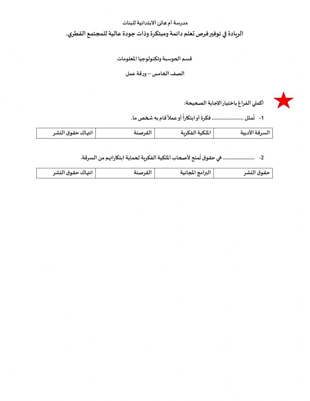 الملكية الفكرية