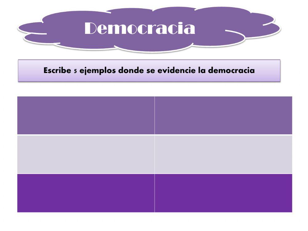Democracia FODA