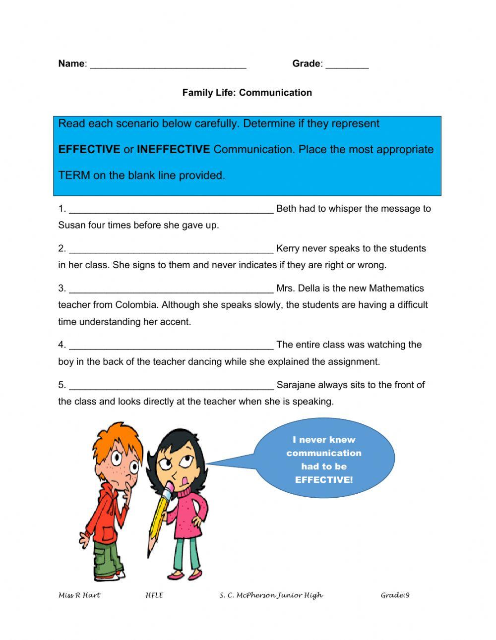 Communication effective