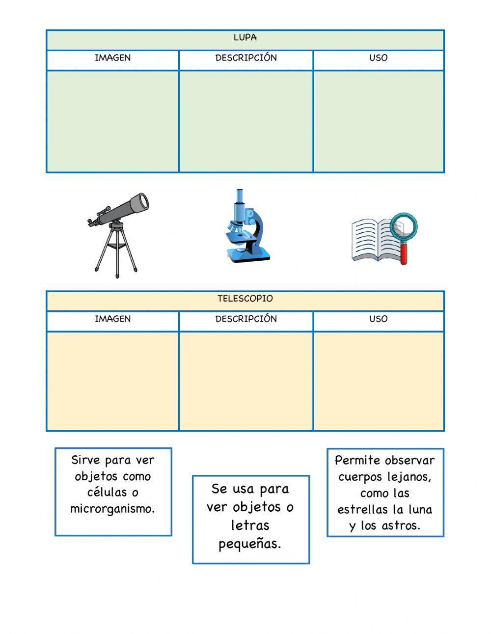 Aprovechamiento de imágenes en espejos y lentes