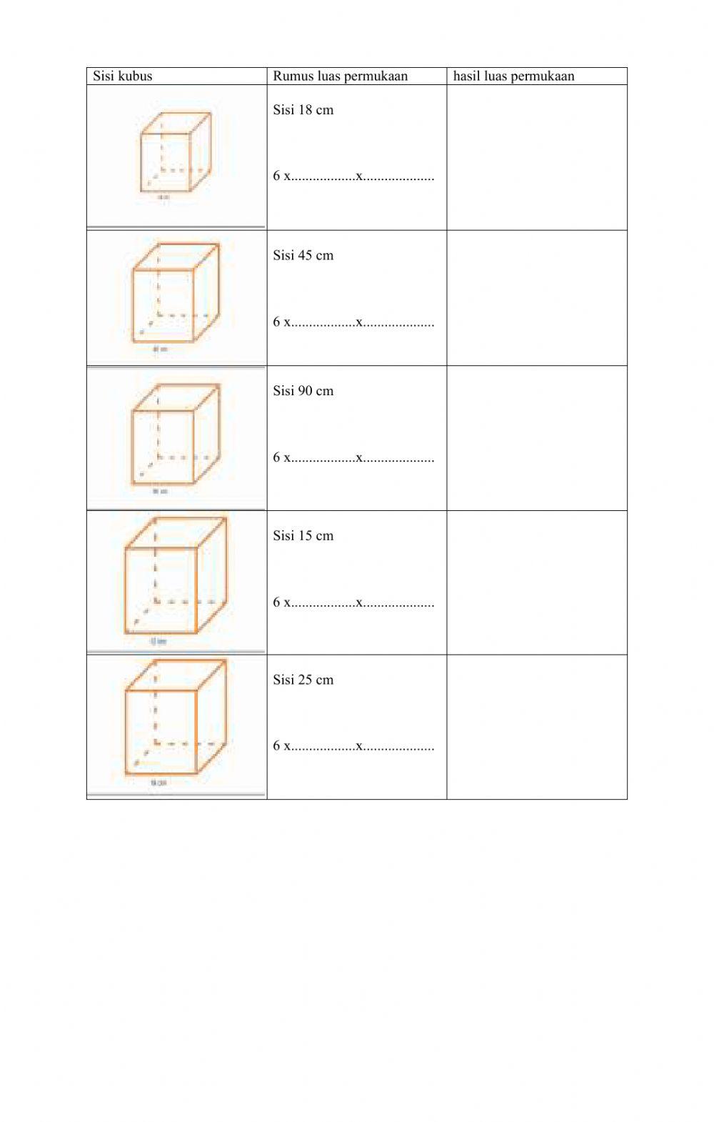 Matematika luas permukaan kubus