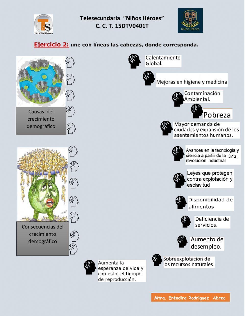 Crecimiento de la población