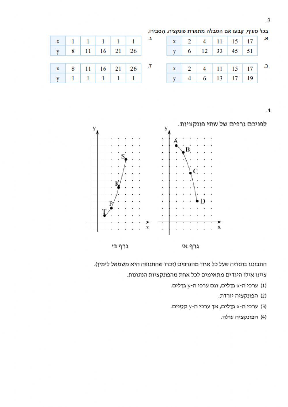 מבוא לפונקציו