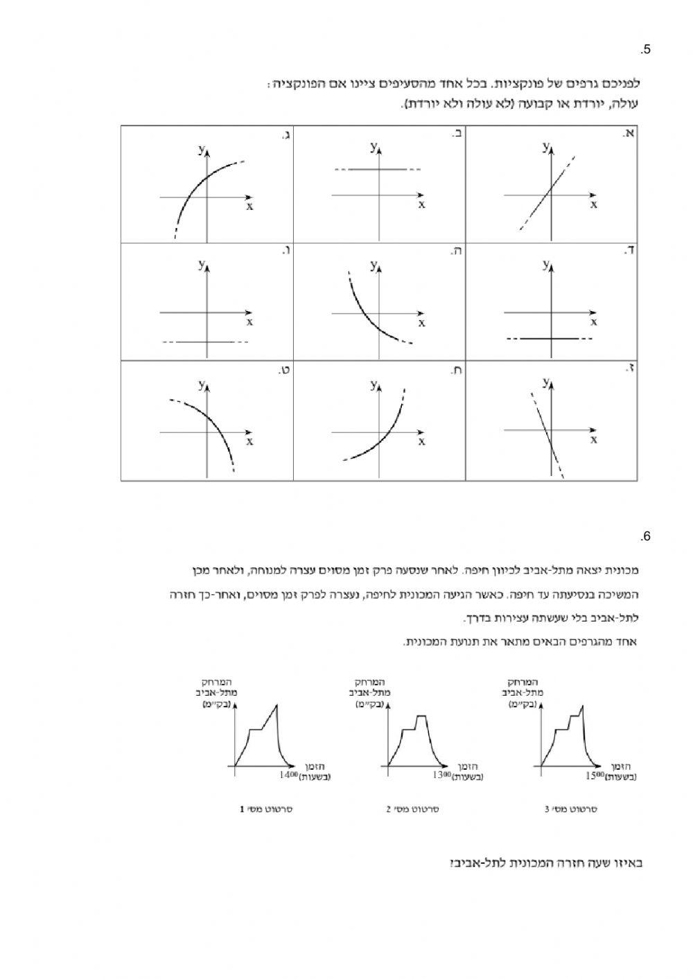 מבוא לפונקציו