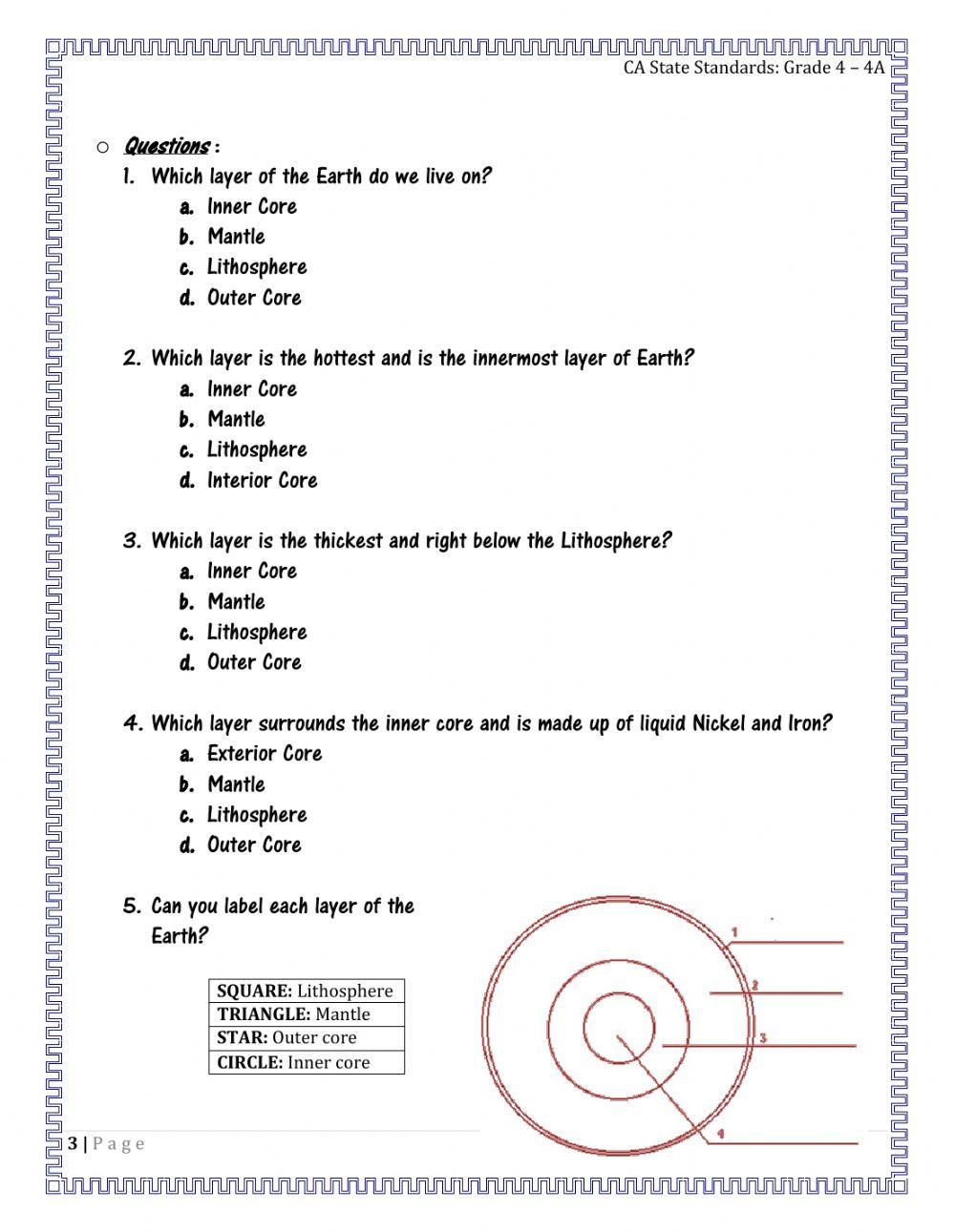 The Structure of the Earth