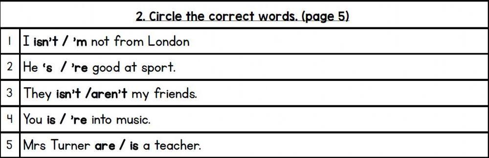 Starter Unit : free time