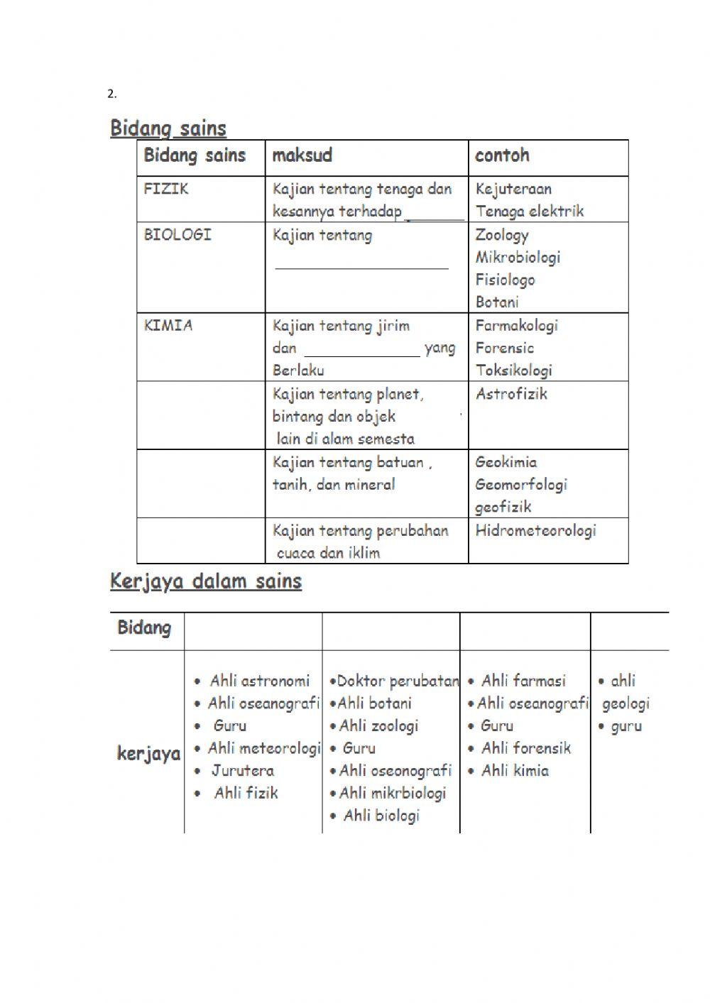 Pengenalan kepada penyiasatan sainstifik