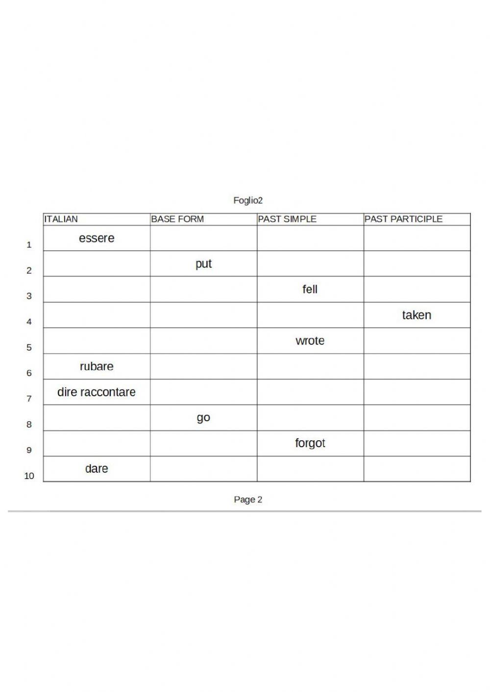 Irregular Verbs minitest C