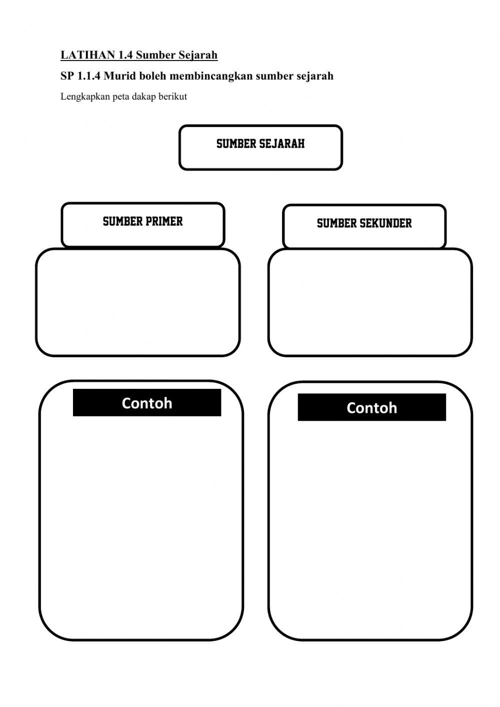 Latihan sumber sejarah