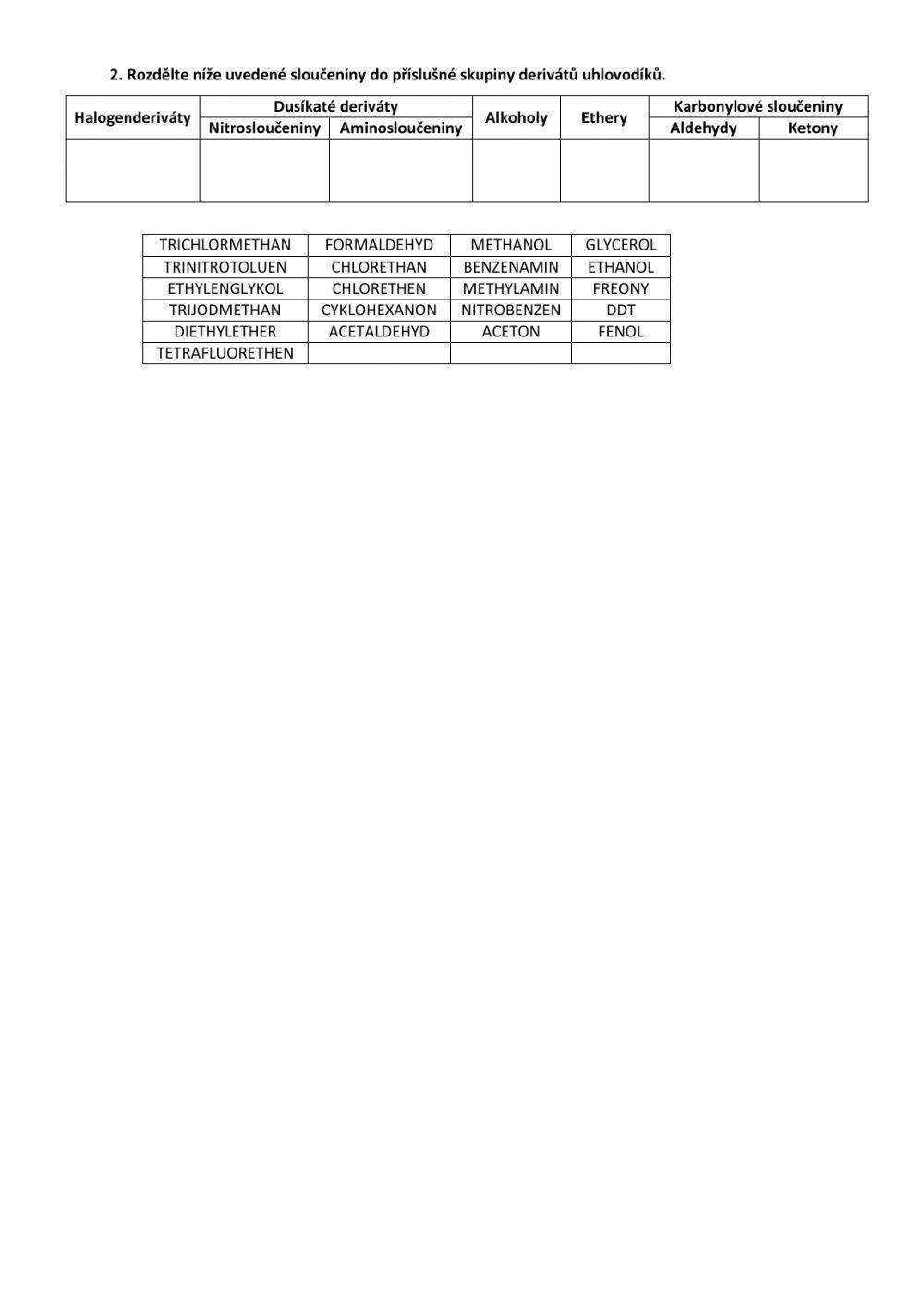 Opakování derivátů uhlovodíků