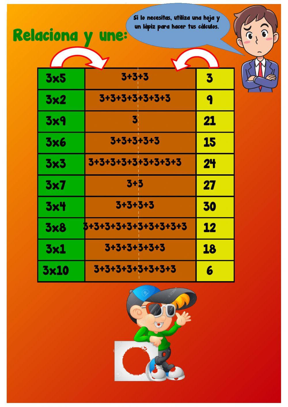 tabla del 3