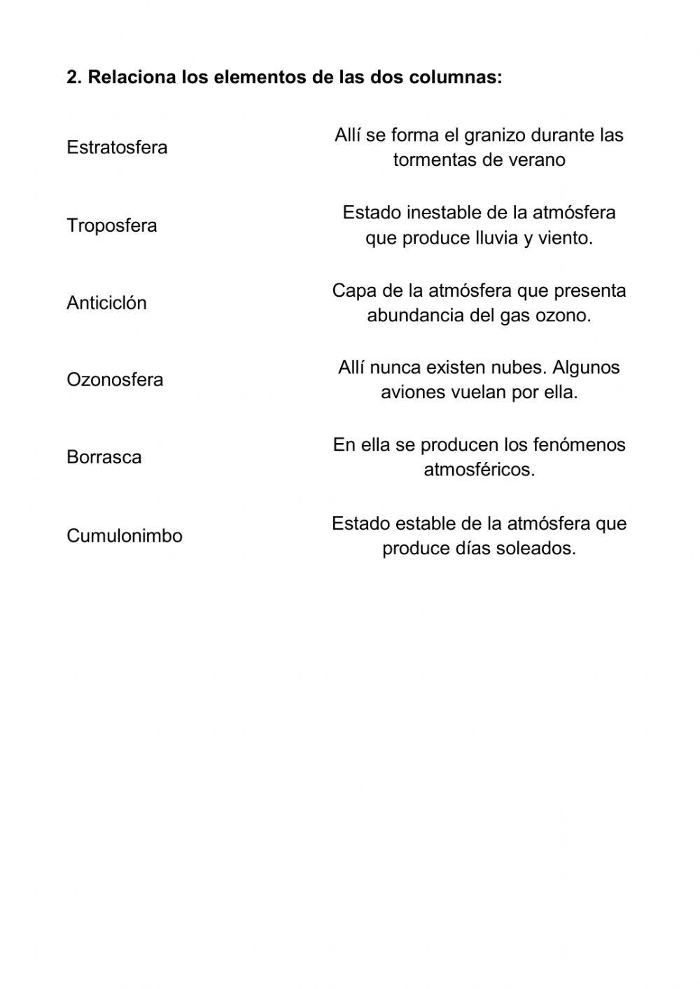 La atmósfera: composición y capas