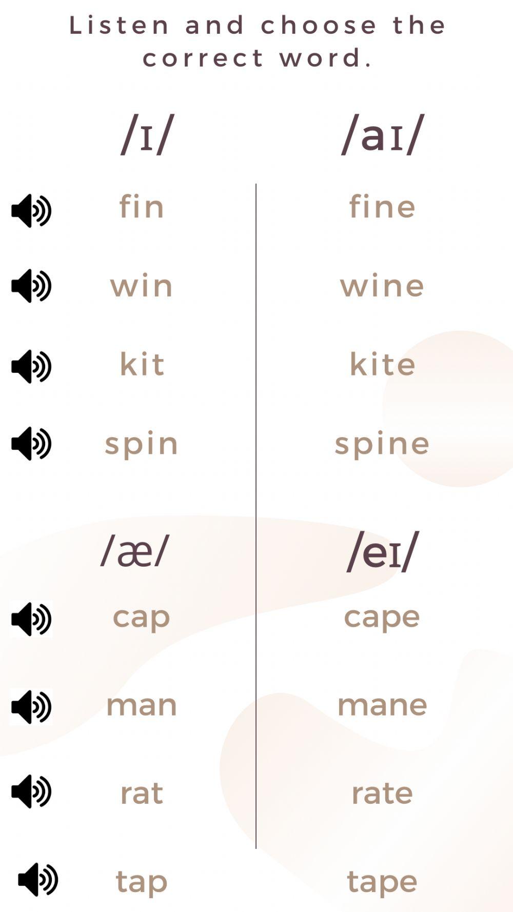 Short vs. Long Vowels