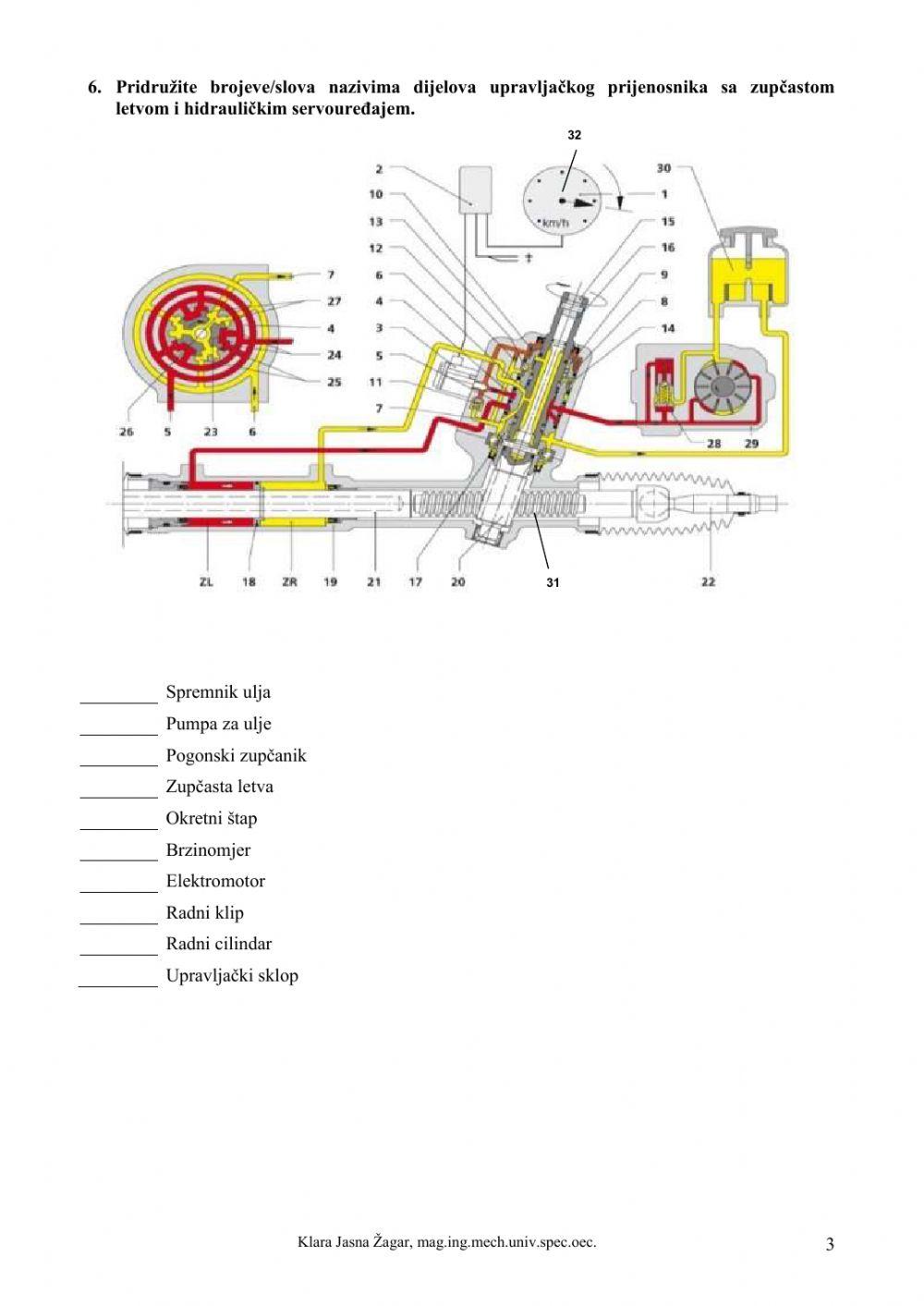 Vježba 17 - Upravljački sustav