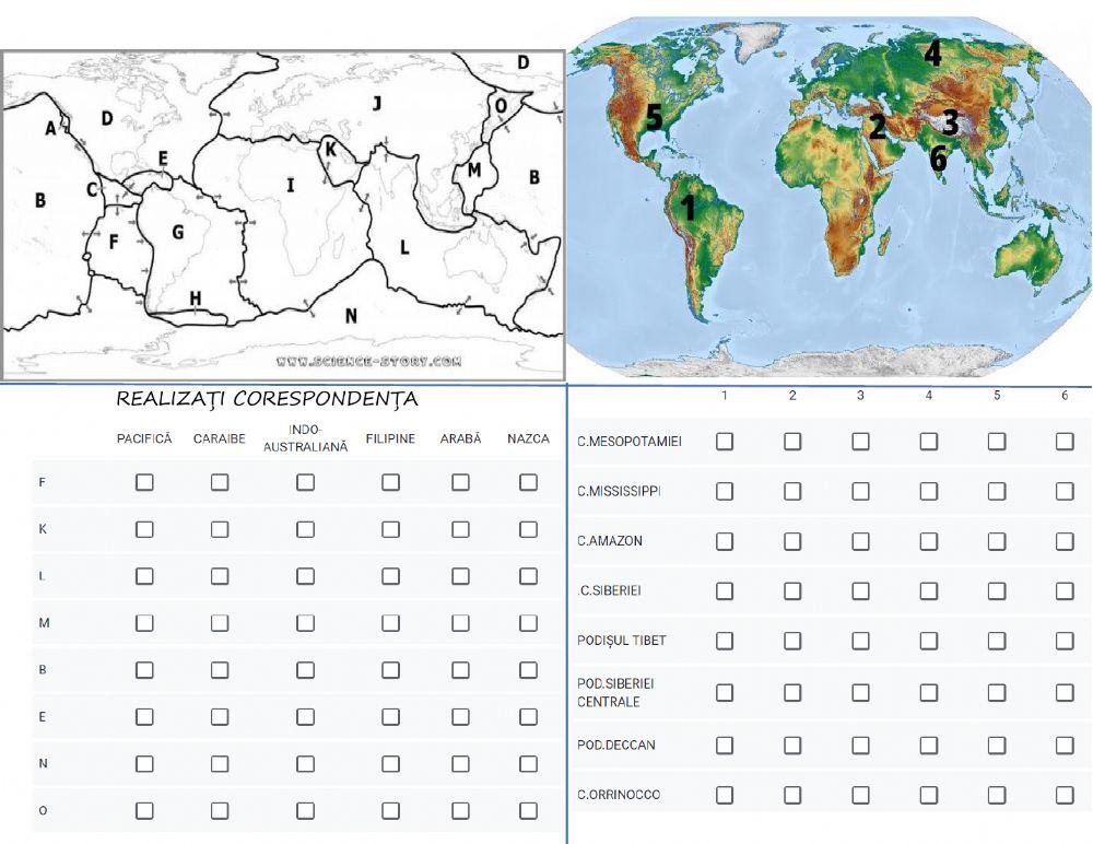Test-relieful terestru