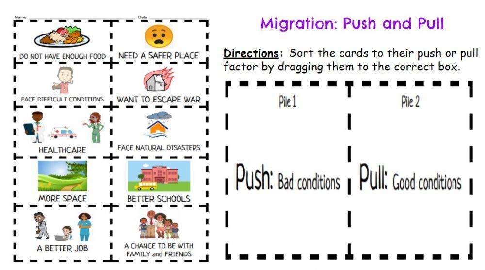 Push and Pull Migration Factors