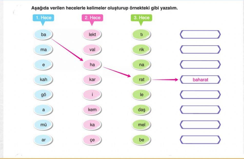 Heceleri Birleştirelim