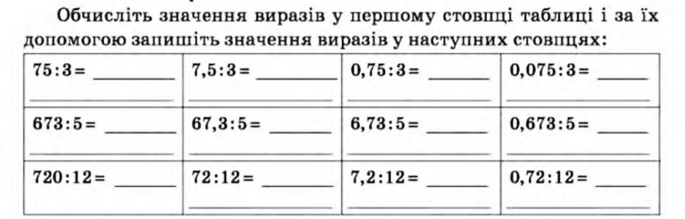 Ділення десяткового дробу на натуральне число