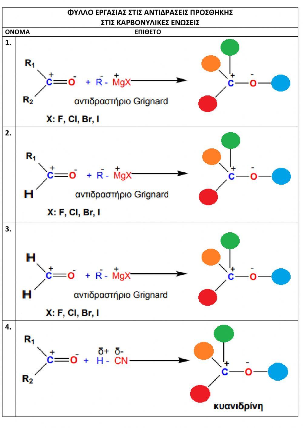 Addition reactions