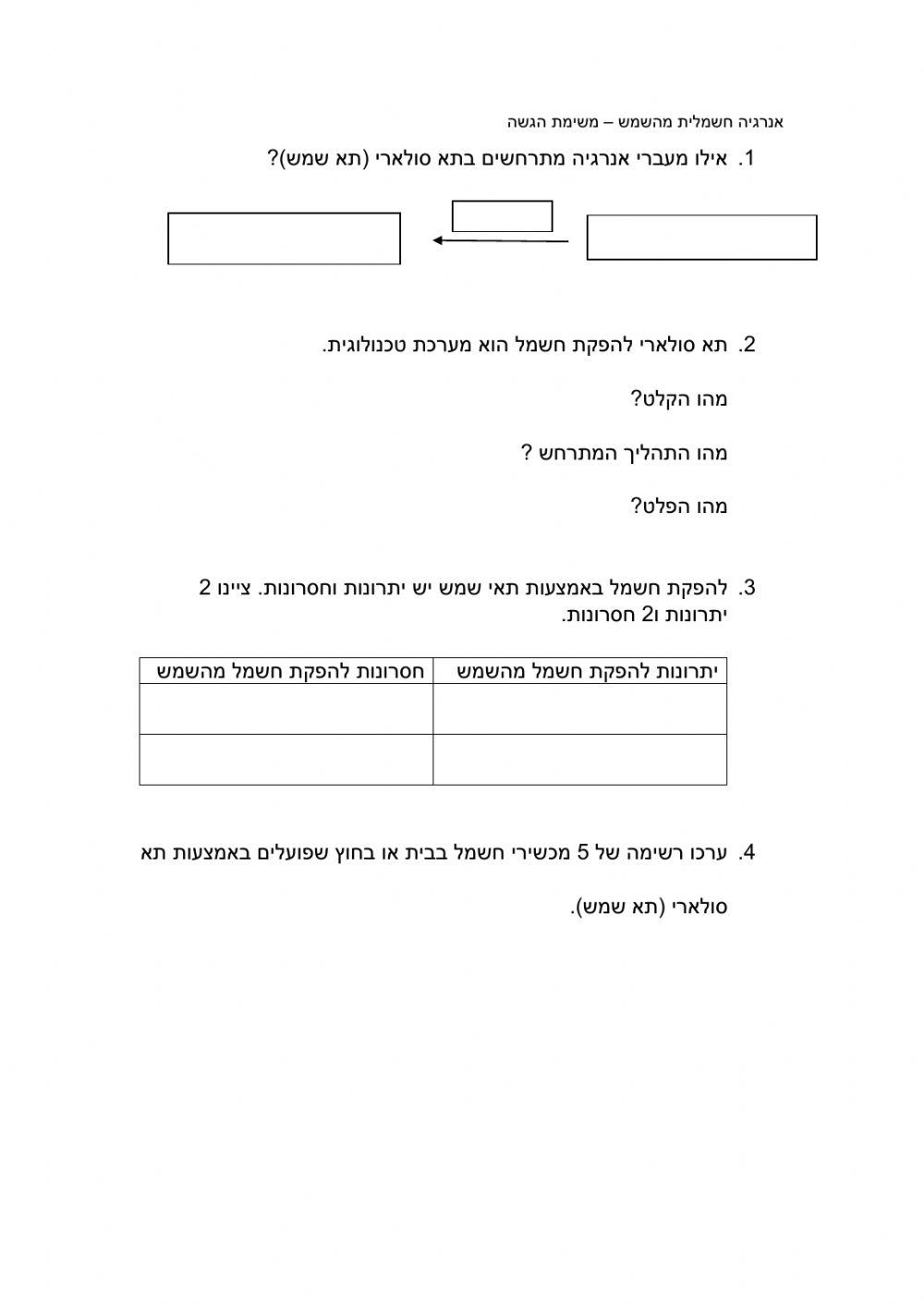 אנרגיה חשמלית מהשמש