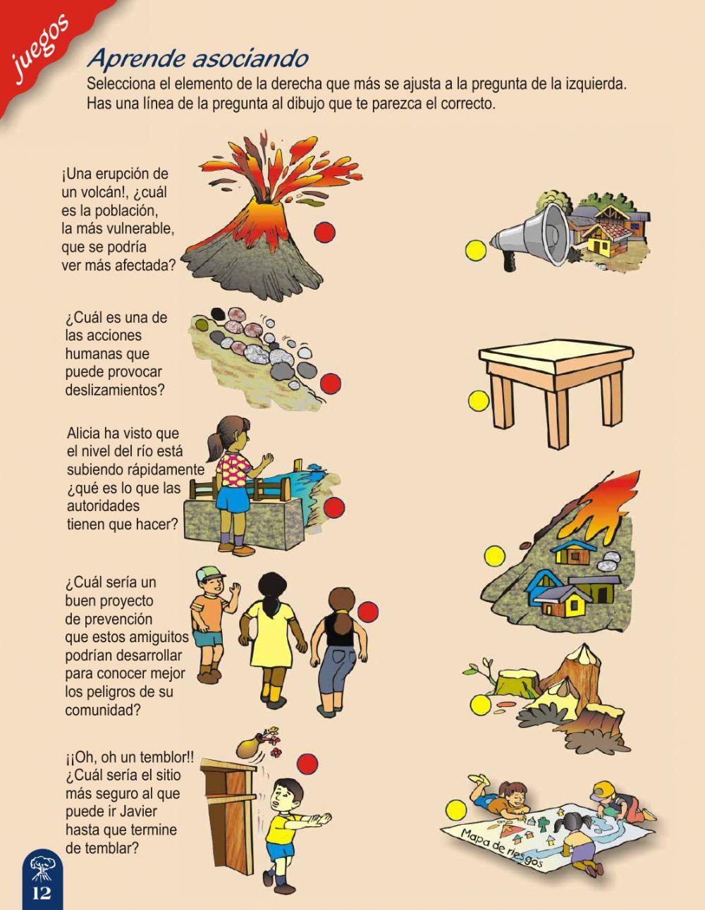 Conozco Algunos Riesgos