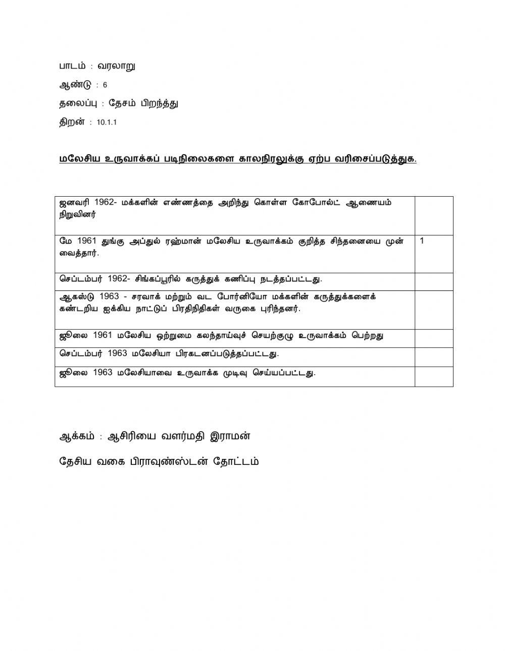தேசம் பிறந்தது