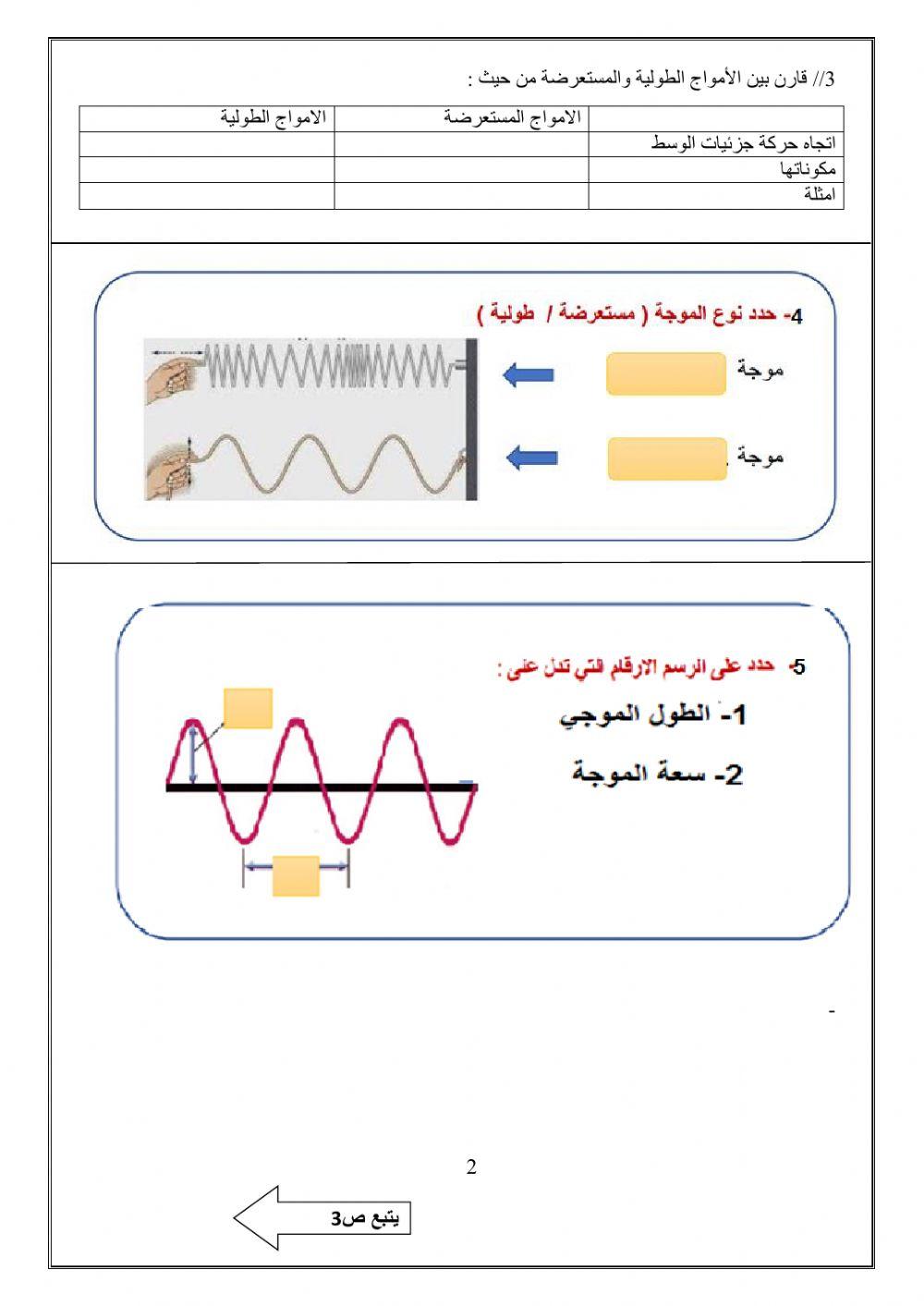 ورقة عمل الثامن- الحركة الموجية 