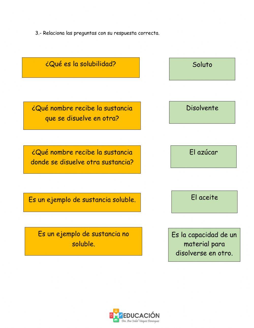 Soluble y no soluble