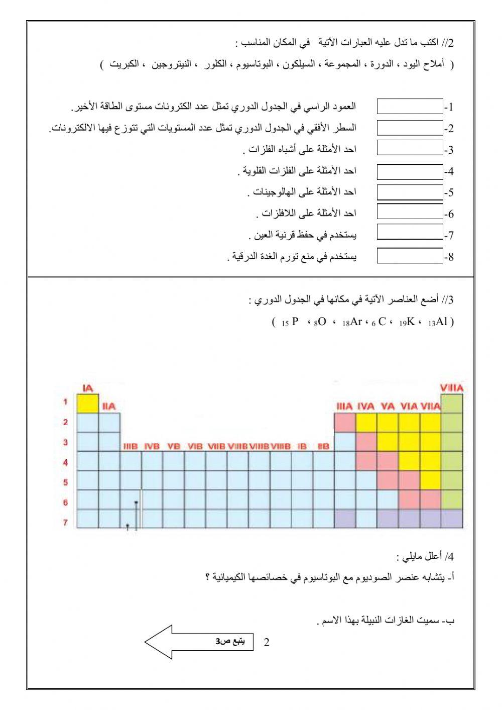  ورقة عمل التاسع - الجدول الدوري الحديث