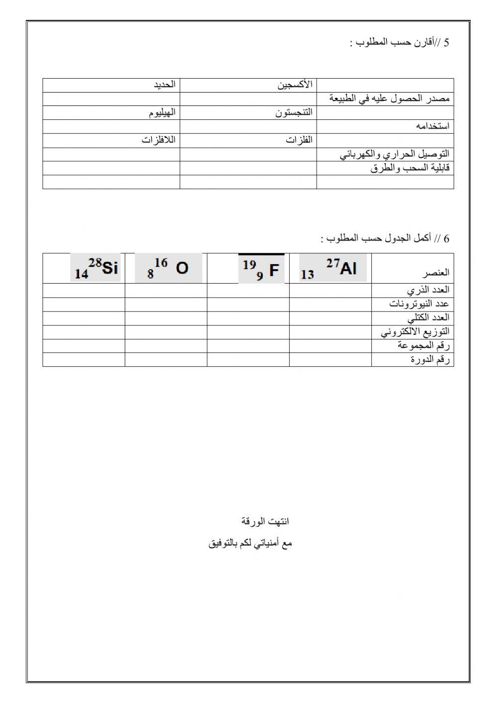  ورقة عمل التاسع - الجدول الدوري الحديث