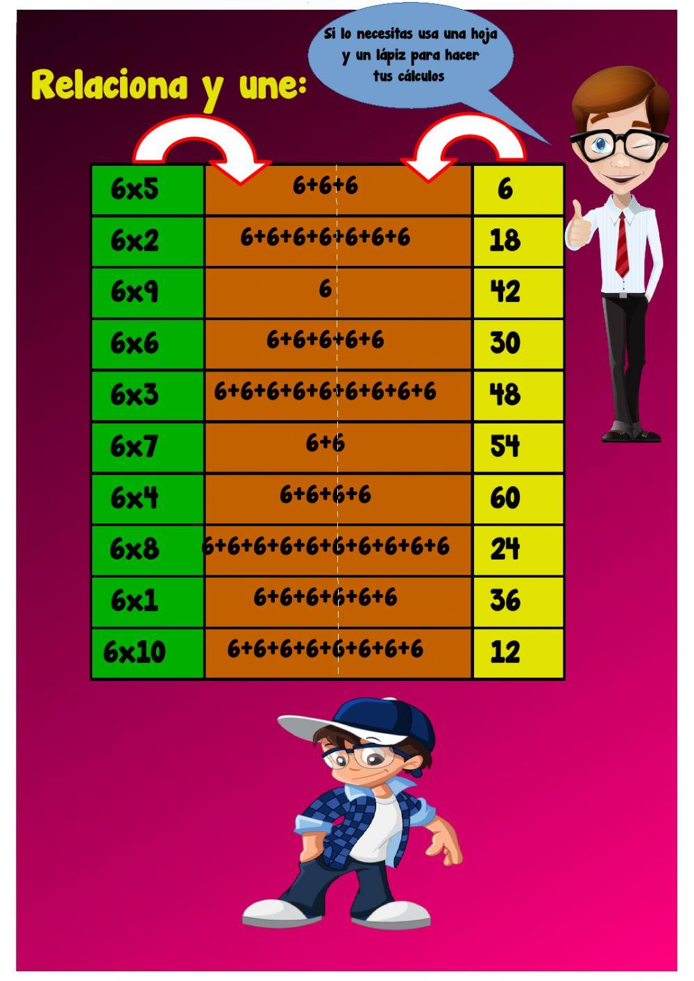 tabla del 6 tabla del 6
