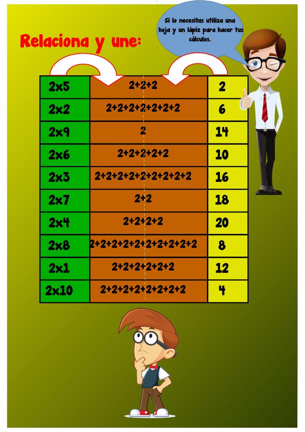 tabla del 2