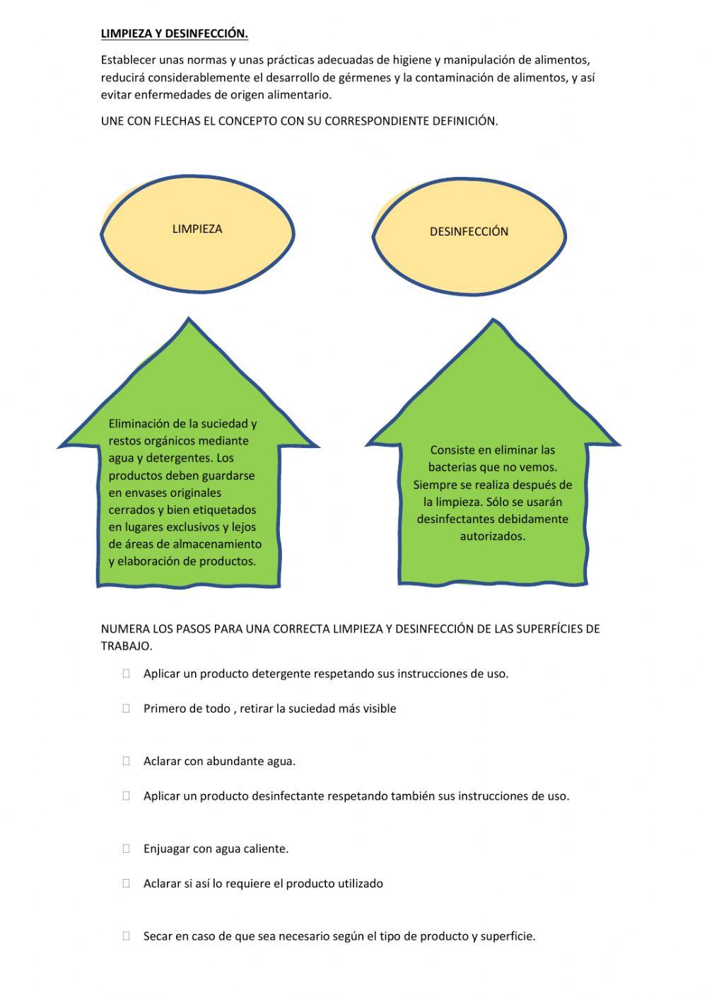 Limpieza y desinfeccion superfícies
