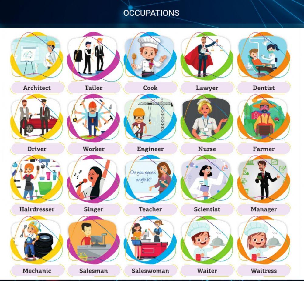 6.sinif 6.üni̇te occupation di̇nleme crazy