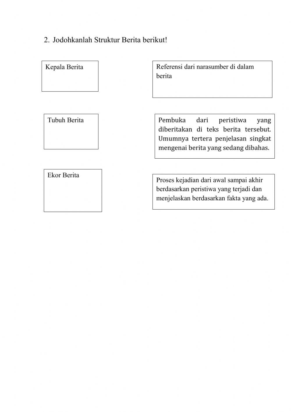 Latihan Materi Berita