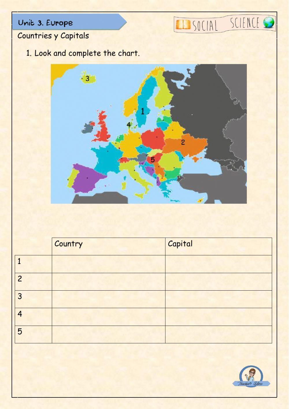 Countries and Capitals Europe