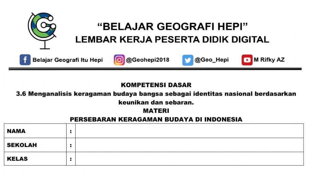 Keragaman Kebudayaan Indonesia