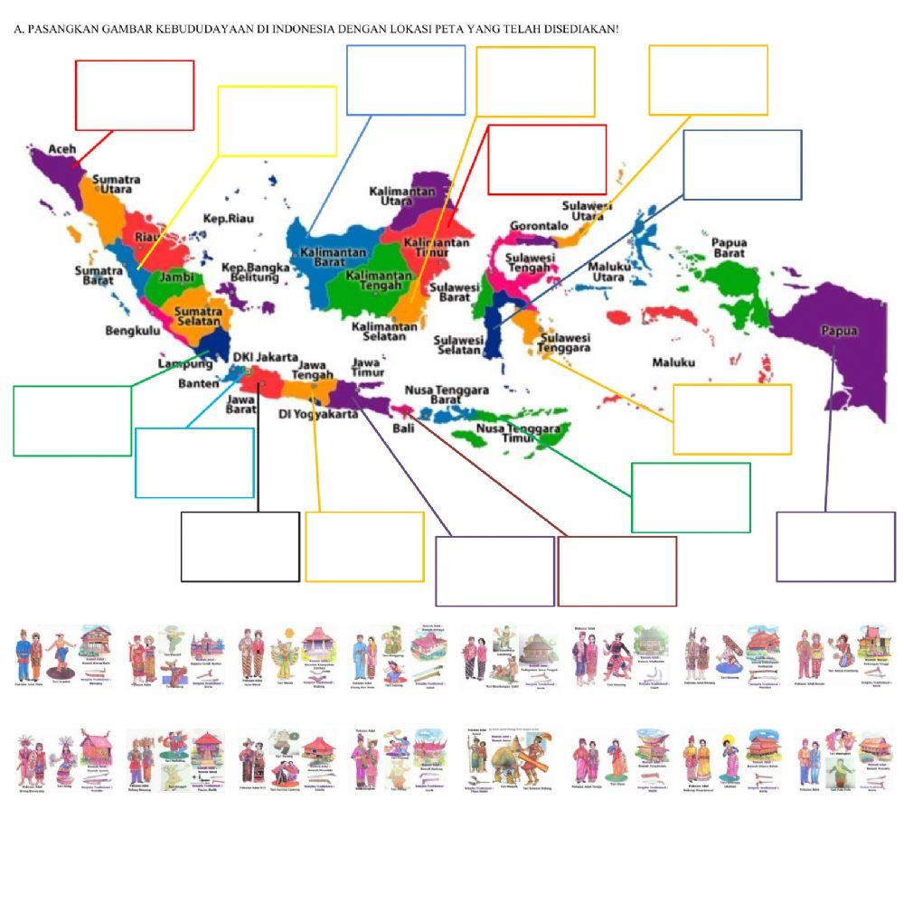 Keragaman Kebudayaan Indonesia