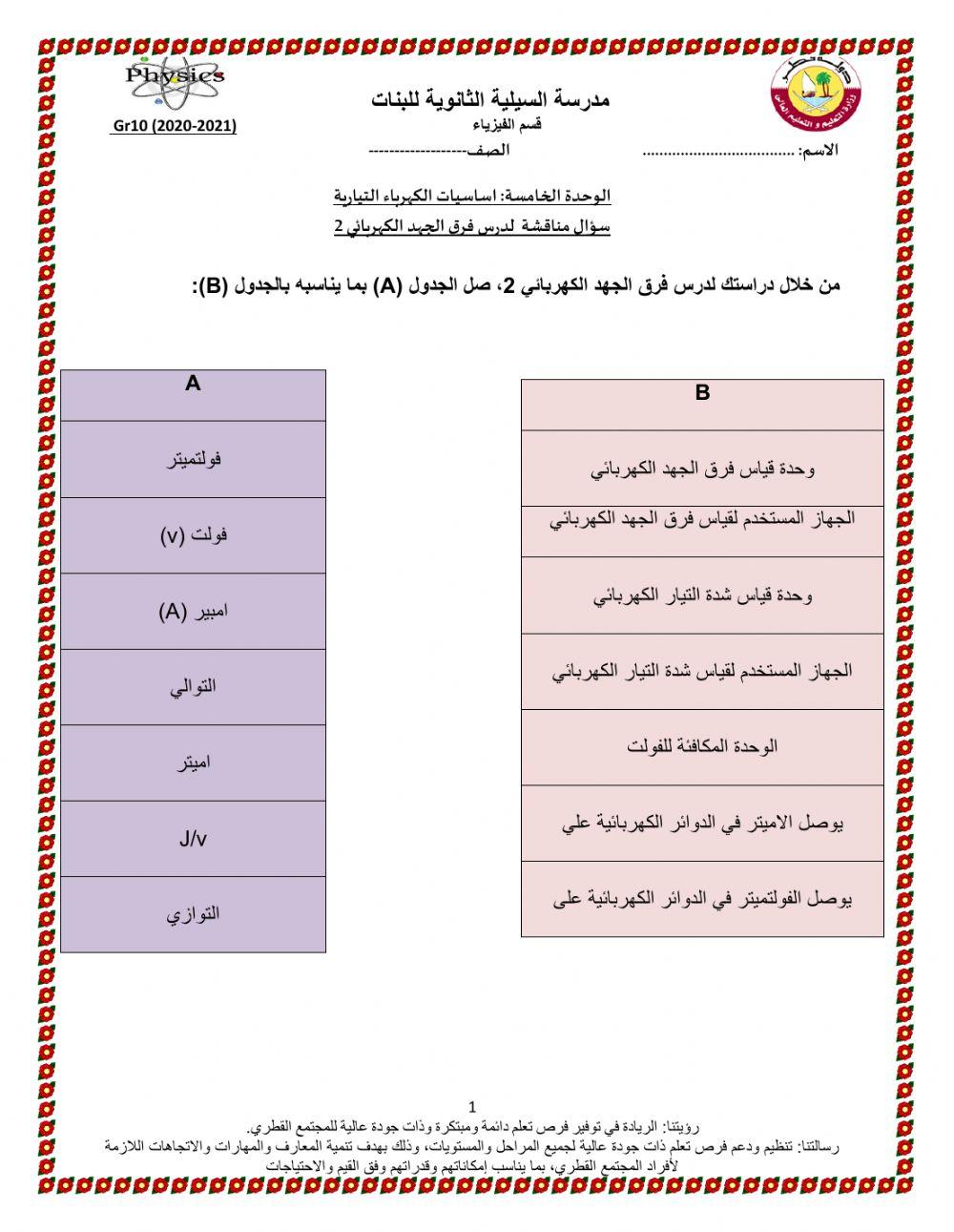,مناقشة درس فرق الجهد الكهربائي 2
