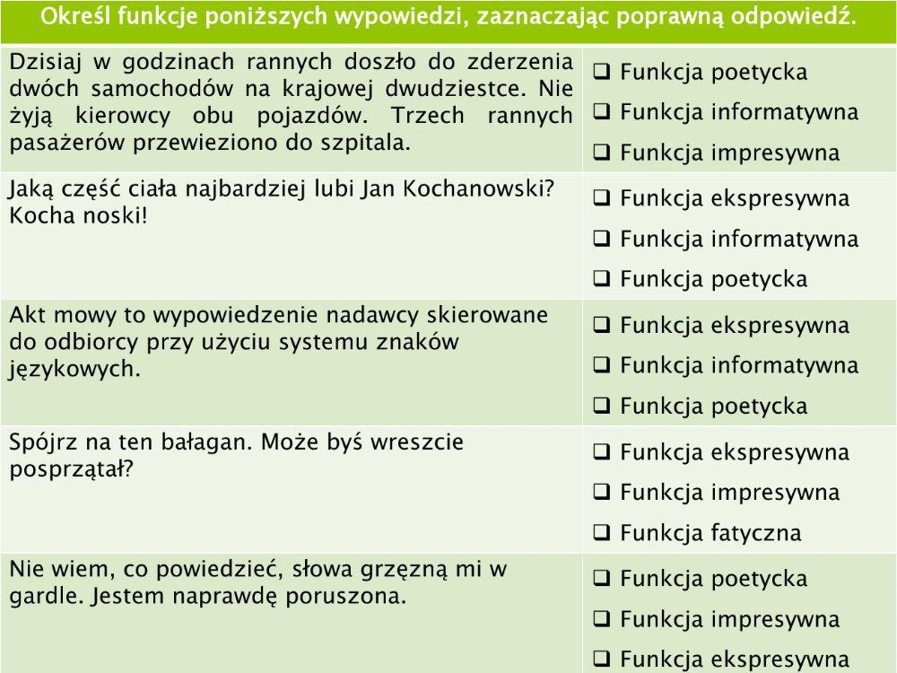 Funkcje tekstów językowych