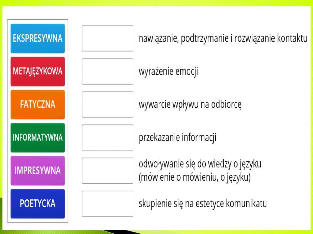 Funkcje tekstów językowych