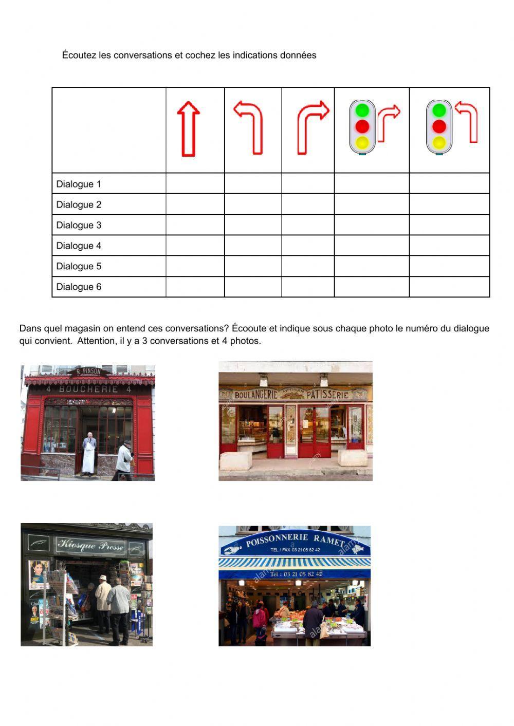La ville: itinéraires et commerces