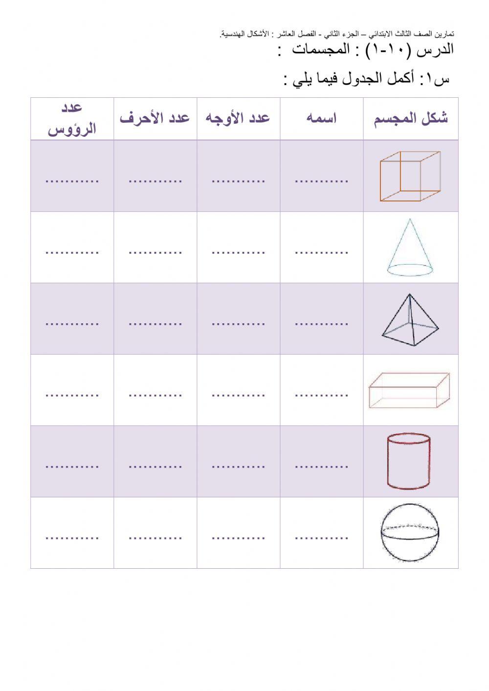 رياضيات-الفصل العاشر:المجسمات