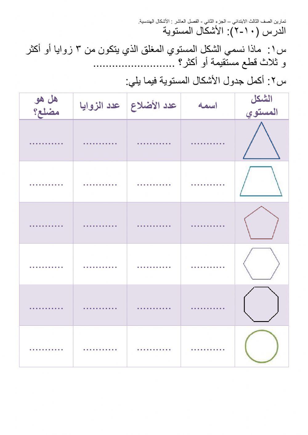 رياضيات-الفصل العاشر:المجسمات
