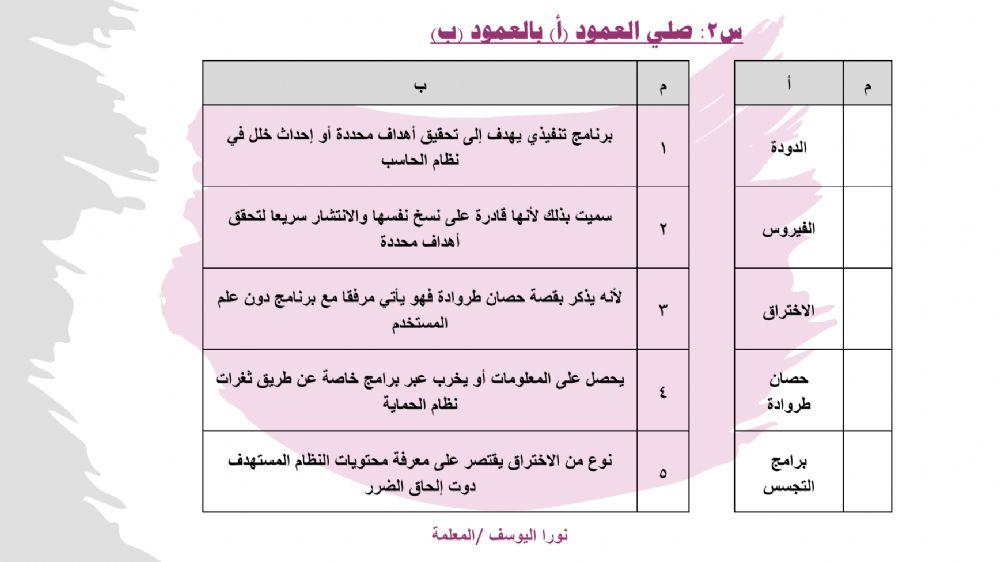 أمن المعلومات حاسب2