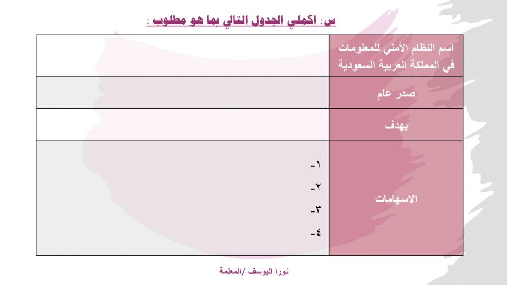 أمن المعلومات حاسب2