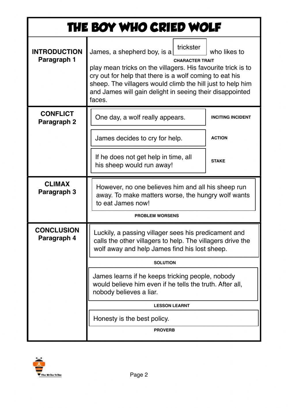 2021 Week 5 p5-6 part 1