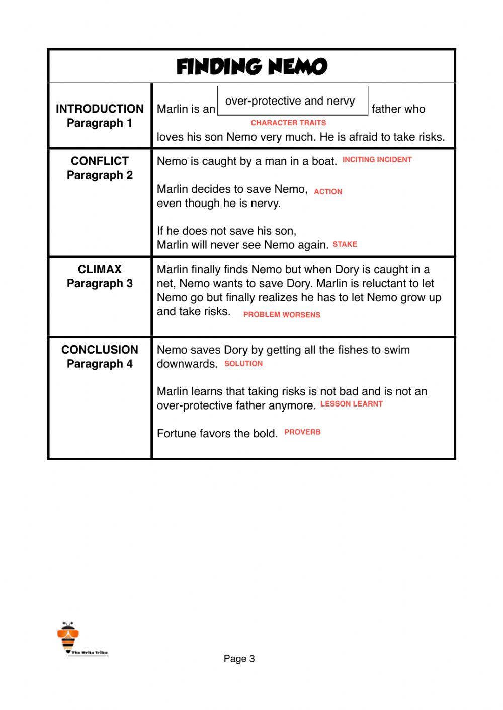 2021 Week 5 p5-6 part 1