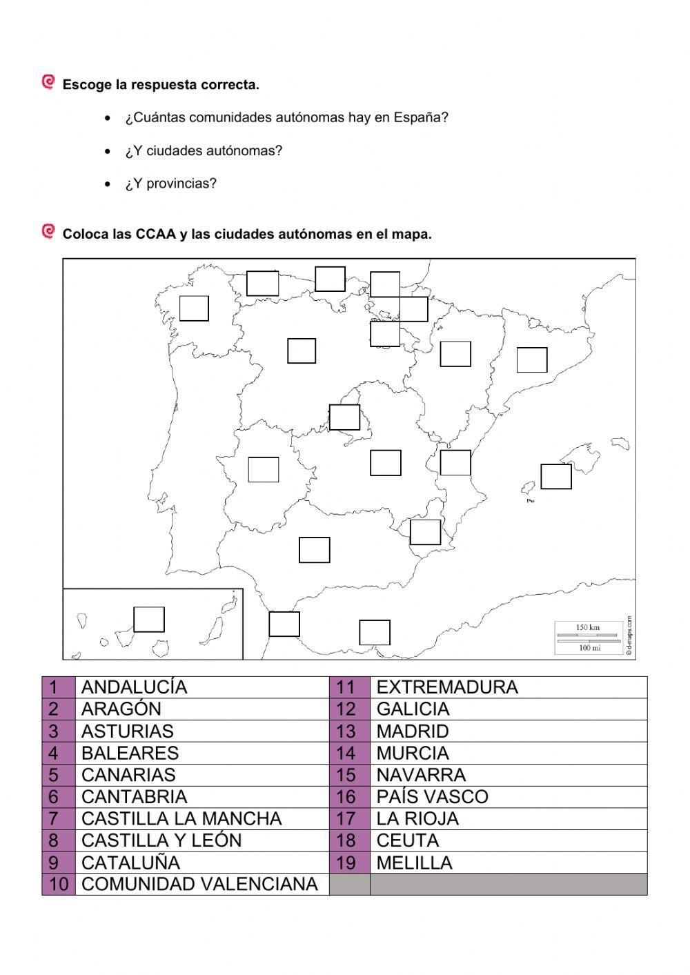 La organización territorial de España